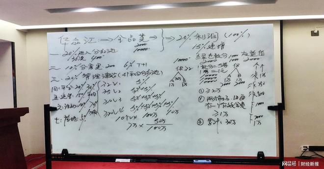 涉传销式非法集资 虚构国企背景吸金套路深mg不朽情缘游戏网站山东金普华汇公司被指(图6) 涉传销式非法集资 虚构国企背景吸金套路深mg不朽情缘游戏网站山东金普华汇公司被指(图6)