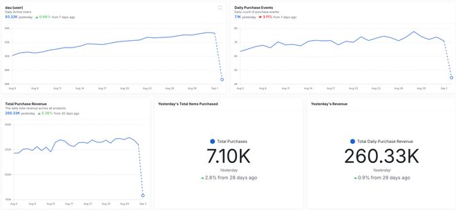 1亿美金连公司打包收购接管ChatGPT产品核心不朽情缘平台刚刚OpenAI任命新印裔CTO!1(图10) 1亿美金连公司打包收购接管ChatGPT产品核心不朽情缘平台刚刚OpenAI任命新印裔CTO!1(图10)